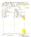 Supplies Receipt August 1864