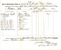 Supplies Receipt 1864