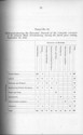 Table of parental descent of convicts 1894